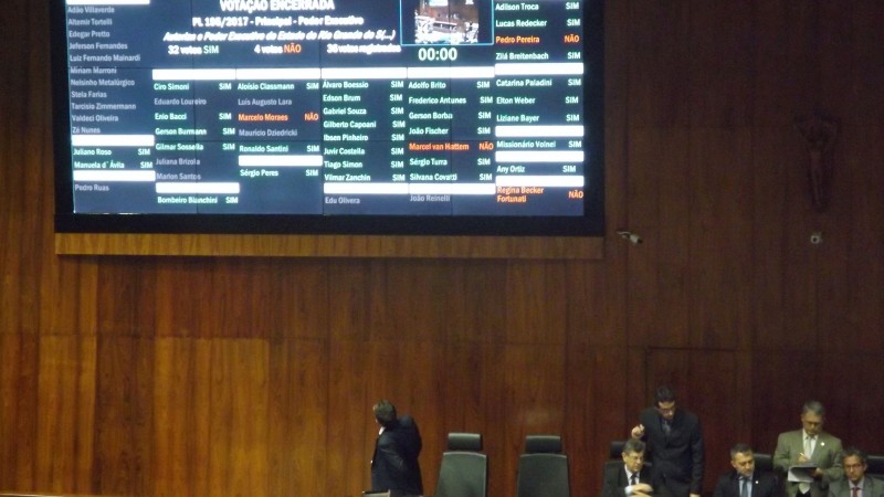 Assembleia Legislativa autoriza Corsan a contratar empréstimo de US$ 200 milhões